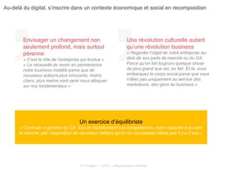© Limelight — 2015 — Reproduction interdite
Un exercice d’équilibriste
« Continuer à générer du CA tout en transformant nos compétences, notre capacité à écouter
le marché, par l’acquisition de nouveaux métiers qu’on ne connaissait même pas il y a 3 ans »
Envisager un changement non
seulement profond, mais surtout
pérenne
« C’est le rôle de l’entreprise qui évolue »
« La nécessité de revoir en permanence
notre business modèle parce que de
nouveaux acteurs plus innovants, moins
chers, plus malins vont venir nous attaquer
sur nos fondamentaux »
Une révolution culturelle autant
qu’une révolution business
« Regarder l’objet de notre entreprise au-
delà de ses parts de marché ou du CA.
Parce qu’on fait toujours quelque chose
de plus grand que soi, en fait. Et là, vous
embarquez le corps social parce que vous
n’êtes pas uniquement au service des
marketeurs, des gens du business »
Au-delà du digital, s’inscrire dans un contexte économique et social en recomposition
 