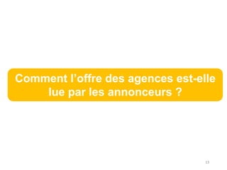 13
Comment l’offre des agences est-elle
lue par les annonceurs ?
 