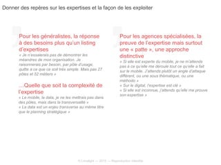 © Limelight — 2015 — Reproduction interdite
Pour les généralistes, la réponse
à des besoins plus qu’un listing
d’expertises
« Je n’essaierais pas de démontrer les
méandres de mon organisation. Je
raisonnerais par besoin, par pôle d’usage,
quitte à ce que ce soit très simple. Mais pas 27
pôles et 52 métiers »
Pour les agences spécialisées, la
preuve de l’expertise mais surtout
une « patte », une approche
distinctive
« Si elle est experte du mobile, je ne m’attends
pas à ce qu’elle me déroule tout ce qu’elle a fait
sur le mobile. J’attends plutôt un angle d’attaque
différent, ou une sous thématique, ou une
méthodo »
« Sur le digital, l’expertise est clé »
« Si elle est inconnue, j’attends qu’elle me prouve
son expertise »
Donner des repères sur les expertises et la façon de les exploiter
…Quelle que soit la complexité de
l’expertise
« Le mobile, la data, je ne les mettrais pas dans
des pôles, mais dans la transversalité »
« La data est un enjeu transverse au même titre
que le planning stratégique »
 