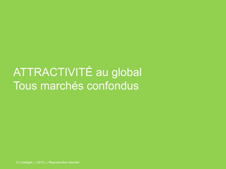 ATTRACTIVITÉ au global
Tous marchés confondus
© Limelight — 2015 — Reproduction interdite
 