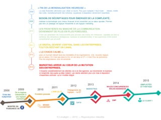 avec un tournant décisif dans les mentalités et les organisations. Une nouvelle logique
est en place« On n’est pas dans le OU, on est dans le ET ». Il faut Plus de pertinence,
Plus de pragmatisme, plus de simplicité
il faut une génération de communicants plus proches des enjeux de l’entreprise, capables de faire la
synthèse des dimentions stratégiques, tactiques et opérationnelles. Il faut apprendre à être autant
compréhensif que pro-actif
maitriser la technologie pour mieux l’évacuer et se concentrer sur la valeur ajoutée. Premier
pas vers un passage de logique industrielle à une logique marketing
La crise financière démontre que c’était un leurre. Plus que s’adapter il faut muter … vitesse, mixité
des outils, transdisciplinarité des individus, souplesse d’adaptation deviennent essentiels
« FIN DE LA MONDIALISATION HEUREUSE »
2009
BESOIN DE DÉCRIPTAGES POUR ÉMERGER DE LA COMPLEXITÉ,
LES FRONTIÈRES DU MARCHÉ DE LA COMMUNICATION
DEVIENNENT DE PLUS EN PLUS POREUSES,
2008
2010
2011 LE DIGITAL DEVIENT CENTRAL DANS LES ENTREPRISES,
TOUT EN RESTANT UN CANAL
2012
« LE CHAOS CALME »,
2013
MARKETING ARRIVE AU CŒUR DE LA MUTATION
DES ENTREPRISES,
il impacte considérablement les attentes vis à vis des agences, qui reconnecter le business
à l’ensemble des sujets qu’elles traitent. Les clients attentent plus une mise à disposition
d’expertises pointues qu’un modèle intégré
SIMPLICITÉS
ET PARTAGE
2015
LE CLIENT !
NVLES CONCURRENCES
NVLES EXIGENCES
2014
DMP
2008 2009 2010
2011
2012 2013
MARKETING
DATA
L’ERE DU IT
BRAND
CONTENTMONTÉE EN
PUISSANCE DE
Frontière poreuseCrise des
‘subprimes’
De la logique
industrielle à
une logique
marketing
Changement de
logique… Le ET
© Limelight — 2015 — Reproduction interdite
 
