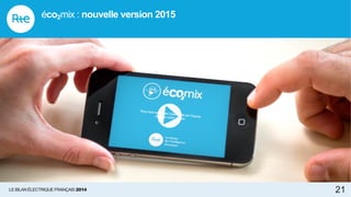 LE BILAN ÉLECTRIQUE FRANÇAIS 2014 21
éco2mix : nouvelle version 2015
 