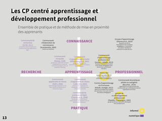 Les CP centré apprentissage et
développement professionnel
13
 