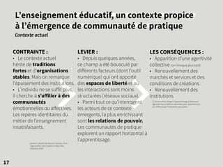 L’enseignement éducatif, un contexte propice
à l’émergence de communauté de pratique
Contexte actuel
17
LES CONSÉQUENCES :
• Apparition d’une agentivité
collective (on l’évoque plus tard).
• Renouvellement des
marchés et services et des
conditions de créations.
• Renouvellement des
institutions
[1] les membres dirigent l’apprentissage collective en
agençant les conditions optimales pour apprendre par
soi-même et par l’interaction aux autres.
CONTRAINTE :
• Le contexte actuel
hérite de traditions
fortes et d’organisations
stables. Mais on remarque
l’épuisement des institutions.
• L’individu ne se suffit plus,
il cherche à s’affilier à des
communautés
émotionnelles ou affectives.
Les repères identitaires du
métier de l’enseignement
insatisfaisants.
prise en compte des besoins sociaux : from
«ego-system à éco-system» (Ulab, Otto
Scharmer 2012)
LEVIER :
• Depuis quelques années,
ce champ a été bousculé par
différents facteurs (dont l’outil
numérique) qui ont apporté
des espaces de liberté et où
les interactions sont moins
structurées (réseaux sociaux).
• Parmi tout ce qu’interrogent
les acteurs de ce contexte
émergents, la plus enrichissant
sont les relations de pouvoir.
Les communautés de pratique
explorent un rapport horizontal à
l’apprentissage.
 