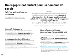 21
Un engagement mutuel pour un domaine de
savoir
l’approche connectiviste de
l’apprentissage (Siemens 2005) p.62
• les organisations et les individus sont des organismes
apprenants.
• le connectivisme privilégie les liens et relations entre les
individus, et se fonde sur la diversité des opinions, stimulant
curiosité et motivation.
• Il situe l’apprentissage dans un environnement, où s‘inscrivent
les actions concrètes des apprenants, liés à des nœuds
spécialisés.
• apprentissage médiatisé par des appareils (qui accèlère les
interactions) et facilite l’apprentissage continu et mise à jour.
• Cela développe la capacité de voir les liens entre les domaines,
les idées et les concepts. la prise de décision devient alors un
apprentissage en soi.
Un intérêt équivalent ...
Pour que la communauté progresse dans ses connaissances,
chacun des aspects d’une question doivent être compris par
l’ensemble des participants. L’obligation de consensus impose
un approfondissement de la compréhension des idées ou des
principes clés impliqués dans le processus d’apprentissage.
... et des contributions différentes.
Selon ses propres connaissances et habiletés, chaque participant
sera occasionnellement au centre, en agissant comme ressource,
et, occasionnellement, en périphérie, en observateur. Ce
déplacement offre l’occasion à chacun d’estimer sa contribution et
brise le canal de pouvoir orienté vers l’enseignant.
https://fr.wikipedia.org/wiki/Communaut%C3%A9_d%27apprentissage#Les_7_jalons_vers_une_dynamique_
de_communaut.C3.A9_d.E2.80.99apprentissage
Défini par un intérêt/question
authentique
Elle émerge pendant la première phase de
développement de communauté «potentiel».
Exemple :
La notion de communauté dans la CAP gravite autour de
l’engagement volontaire des participants à soutenir la
réussite scolaire des élèves par la collaboration, la
collégialité, l’analyse des pratiques et le développement
de pratiques plus efficaces
(Furman, 1998; Hord, 1997; Stoll et Seashore Louis, 2007).
Vivre une CAP : appréciations de participants sur les retombées professionnelles perçues Martine
PETERS et Lorraine SAVOIE-ZAJC, Université du Québec en Outaouais, Québec, Canada
 
