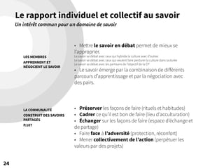 24
Le rapport individuel et collectif au savoir
Un intérêt commun pour un domaine de savoir
• Mettre le savoir en débat permet de mieux se
l’approprier.
Le savoir se débat avec ceux qui hybride la culture avec d’autres
Le savoir se débat avec ceux qui veulent faire perdurer la culture dans la durée
Le savoir se débat avec les partisans de l’objectif de la CP
• Le savoir émerge par la combinaison de différents
parcours d’apprentissage et par la négociation avec
des pairs.
• Préserver les façons de faire (rituels et habitudes)
• Cadrer ce qu’il est bon de faire (lieu d’acculturation)
• Échanger sur les façons de faire (espace d’échange et
de partage)
• Faire face à l’adversité (protection, réconfort)
• Mener collectivement de l’action (perpétuer les
valeurs par des projets)
LES MEMBRES
APPRENNENT ET
NÉGOCIENT LE SAVOIR
LA COMMUNAUTÉ
CONSTRUIT DES SAVOIRS
PARTAGÉS
P.107
 