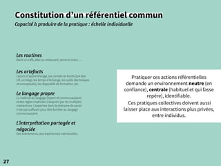 27
Constitution d’un référentiel commun
Capacité à produire de la pratique : échelle individuelle
Les routines
Boire un café, aller au restaurant, serrer la main, …
Les artefacts
Leçons d’apprentissage, les carnets de bords (par des
CR, un blog), les temps d’échange, les outils (techniques
et conceptuels), les dispositifs de formation, etc.
Le langage propre
La maîtrise du langage (expert et communautaire)
et des règles implicites s’acquiert par les multiples
interactions. L’expertise dans le domaine de savoir
n’est pas suffisant pour être familier au langage
communautaire.
L’interprétation partagée et
négociée
Des évènements, des expériences individuelles.
Pratiquer ces actions référentielles
demande un environnement neutre (en
confiance), centrale (habituel et qui fasse
repère), identifiable.
Ces pratiques collectives doivent aussi
laisser place aux interactions plus privées,
entre individus.
 