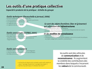 28
Outils conceptuels (CEFRIO, 2005)
• Des conseils aux coordinateurs
• Des idées d’activités pour discuter des problématiques
professionnelles, favorisant le questionnement et
l’argumentation.
Outils communautaire
• insertion d’un membre : un parrain, kit d’intégration
• suivre le rythme de la communauté : de chuchoteur
• les rôles communautaires
Ce sont des objets-frontières (Star et Griesemer)
qui véhiculent des infrastructures
• Objets d’interactions avec la connaissance
• Médiation dans les processus de coordination d’experts et de non-experts
• Et une flexibilité d’interprétation.
Et des modèles de connaissance
• Dispositif d’intégration des savoirs
• Transporte un ensemble de normes indexées à une communauté de pratiques :
ces objets catégorisent, classifient, standardisent, …
Outils techniques (Devauchelle & Jarraud, 2006)
• Écriture collaborative (Wikis, glossaires, etc.),
• Communication (forums et liste de discussion synchrone),
• Les répertoires de ressources partagées,
• Un agenda commun,
• Un gestionnaire de tâches, etc.
Les outils d’une pratique collective
Capacité à produire de la pratique : échelle du groupe
• en fonction du besoin et du contexte, quels outils mettre en
place ? (partage d’expérience ? partager des projets ?)
• Qu’est ce qui pré-requis à l’utilisation de l’outil ?
les outils sont des véhicules
de communication et de
reconnaissance. Ils augmentent
la visibilité des contributions des
membres dans lesquels s’incarnent
les valeurs de la communauté.
 