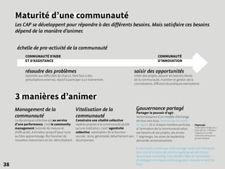 Maturité d’une communauté
Les CAP se développent pour répondre à des différents besoins. Mais satisfaire ces besoins
dépend de la manière d’animer.
3 manières d’animer
38
résoudre des problèmes
répondre aux difficultés de chacun, faire face à des
perturbations externes, réactif à participer à un évènement.
échelle de pro-activité de la communauté
saisir des opportunités
initier des projets, assurer les besoins élevés
de la communauté, maintien et gestion de la
connaissance, diffusion de pratiques exemplaires
COMMUNAUTÉ D’AIDE
ET D’ASSISTANCE
COMMUNAUTÉ
D’INNOVATION
Management de la
communauté
La dynamique collective est au service
d’une performance, c’est le community
management (volonté de mesure et
d’efficacité). Animateur proactif peut nuire
au libre apprentissage. But favoriser de
nouvelles interactions en les démultipliant.
la révolution numérique à fait émerger toute une littérature
pour une animation de communauté au service d’une
dynamique marketing. Cela étouffe l’idée de ‘lanimation
de dialogue et d’espace d’échange pour raconter le récit du
futur.
Stigmergie :
l’autorisation d’agir est a
priori donné. L’initiative
s’appuie sur un idée
motivante mené par un
groupe impliqué.
Vitalisation de la
communauté
Construire une vitalité collective :
repères propres à la communauté plutôt
qu’une institution, c’est l’agentivité
collective. valorisation de la fonction
sociale : dons, générosité, détachement aux
récompenses.
Gouvernance partagé
Partager le pouvoir d’agir :
reconnaissance d’un modèle d’échange
de tous vers tous, favorisé par les outils
en lignes. Et si chaque membre participe
à l’animation de la communauté selon,
ses besoins et ses projets, ses envies
? stigmergie, les actes de leadership
demande reconnaissances.
 