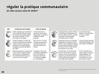 39
réguler la pratique communautaire
les rôles sociaux selon M. Belbin*
* Les rôles en équipe, groupe Eyrolles, 2006 : http://www.eyrolles.com/Chapitres/9782708134744/
chap3_Belbin.pdf
 