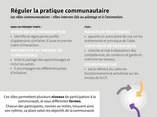 40
Réguler la pratique communautaire
Les rôles communautaires : rôles internes liés au pilotage et à l’animation.
DANS UN PREMIER TEMPS :
INTÉRÉSSEUR-COORDONATEUR
• identifie et regroupe les profils
d’apprenants similaires. Il pose le premier
cadre d’interaction.
INSTIGATEUR DU PARTAGE DE
CONNAISSANCE
• initie le partage des apprentissages et
inclut les autres.
• il accompagne les différentes prises
d’initiative.
Ces rôles permettent plusieurs niveaux de participation à la
communauté, et sous différentes formes.
Chacun des participants, novices ou initiés, trouvent ainsi
son rythme, sa place selon les objectifs de la communauté.
PUIS :
MÉDIATEUR RELATIONNEL
• apporte un autre point de vue sur les
évènements et provoque de l’aide.
CHERCHEUR DE RESSOURCES
• cherche et met à disposition des
compétences, du contenus et garde en
mémoire les travaux.
COORDONNATEUR
• est le référent du cadre de
fonctionnement et sensibilise sur les
limites de la CP.
 