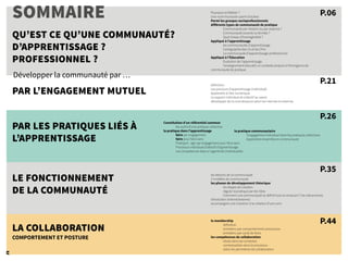 le membership
définition
entretenu par comportements prosociaux
entretenu par cycle de dons
les compétences de collaboration
situés dans les contextes
contextualisés dans le processus
selon les périmètres de collaboration
les besoins de la communauté
2 modèles de communauté
les phases de développement théorique
les étapes de création
réguler la pratique par les rôles
Comment une communauté se définit tout en évoluant ? les mécanismes
d’évolution (interne/externe)
accompagner une instution à la création d’une com.
Constitution d’un référentiel commun
les outils d’une pratique collective
la pratique dans l’apprentissage
faire par engagement
faire pour faire sens
Pratiquer : agir par engagement pour faire sens
Processus individuel/collectif d’apprentissage
Les compétences liées à l’agentivité (individuelle)
Définition
Les parcours d’apprentissage (individuel)
Apprendre à l’ère numérique
Le rapport individuel et collectif au savoir
développer de la connaissance selon les internes et externes
la pratique communautaire
l’engagement individuel dans les pratiques collectives
Apprendre ensemble en communauté
P.44
P.35
P.26
P.21
P.06
5
QU’EST CE QU’UNE COMMUNAUTÉ?
D’APPRENTISSAGE ?
PROFESSIONNEL ?
Développer la communauté par …
LE FONCTIONNEMENT
DE LA COMMUNAUTÉ
PAR LES PRATIQUES LIÉS À
L’APPRENTISSAGE
LA COLLABORATION
COMPORTEMENT ET POSTURE
PAR L’ENGAGEMENT MUTUEL
Pourquoi se fédérer ?
Une «communauté» parmi d’autres
Parmi les groupes socioprofessionnels
différents types de communauté de pratique
Communauté par mission ou par essence ?
Communauté ouverte ou fermée ?
Quel niveau d’homogénéité ?
Appliqué à l’apprentissage
les communautés d’apprentissage
Cartographie des CA et de CPro
La communauté d’apprentissage professionnel
Appliqué à l’Éducation
Évolution de l’apprentissage
l’enseignement éducatif, un contexte propice à l’émergence de
communauté de pratique
SOMMAIRE
 