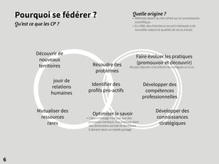 6
Pourquoi se fédérer ?
Qu’est ce que les CP ?
Résoudre des
problèmes
Mutualiser des
ressources
rares
jouir de
relations
humaines
Faire évoluer les pratiques
(promouvoir et découvrir)
Ne pas s’épuiser à acculturer les collègues un à un.
Développer des
connaissances
stratégiques
Découvrir de
nouveaux
territoires
Développer des
compétences
professionnelles
Identifier des
profils pro-actifs
Quelle origine ?
• Méthode datant du XXs centré sur la connaissance
scientifique.
• En 1990, des chercheurs se sont intéressés à de
nouvelles valeurs et qualités de vie au travail.
Optimiser le savoir
• L’apprentissage n’est pas que des
processus mentaux. Il se pratique dans
des dimensions sociale et identitaire.
Il devient alors un intérêt partagé.
 