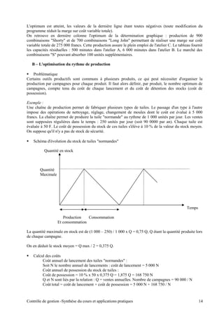 L'optimum est atteint, les valeurs de la dernière ligne étant toutes négatives (toute modification du
programme réduit la marge sur coût variable totale).
On retrouve en dernière colonne l'optimum de la détermination graphique : production de 900
combinaisons "Shorty" et de 700 combinaisons "Long John" permettant de réaliser une marge sur coût
variable totale de 275 000 francs. Cette production assure le plein emploi de l'atelier C. Le tableau fournit
les capacités résiduelles : 500 minutes dans l'atelier A, 6 000 minutes dans l'atelier B. Le marché des
combinaisons "S" pouvant absorber 100 unités supplémentaires.
B – L'optimisation du rythme de production
 Problématique
Certains outils productifs sont communs à plusieurs produits, ce qui peut nécessiter d'organiser la
production par campagnes pour chaque produit. Il faut alors définir, par produit, le nombre optimum de
campagnes, compte tenu du coût de chaque lancement et du coût de détention des stocks (coût de
possession).
Exemple :
Une chaîne de production permet de fabriquer plusieurs types de tuiles. Le passage d'un type à l'autre
impose des opérations de nettoyage, réglage, changement de moules dont le coût est évalué à 5 000
francs. La chaîne permet de produire la tuile "normande" au rythme de 1 000 unités par jour. Les ventes
sont supposées régulières dans le temps : 250 unités par jour (soit 90 0000 par an). Chaque tuile est
évaluée à 50 F. Le coût de possession du stock de ces tuiles s'élève à 10 % de la valeur du stock moyen.
On suppose qu'il n'y a pas de stock de sécurité.
 Schéma d'évolution du stock de tuiles "normandes"
Quantité en stock
Quantité
Maximale
Temps
Production Consommation
Et consommation
La quantité maximale en stock est de (1 000 – 250) / 1 000 x Q = 0,75 Q, Q étant la quantité produite lors
de chaque campagne.
On en déduit le stock moyen = Q max / 2 = 0,375 Q.
 Calcul des coûts
Coût annuel de lancement des tuiles "normandes" :
Soit N le nombre annuel de lancements : coût de lancement = 5 000 N
Coût annuel de possession du stock de tuiles :
Coût de possession = 10 % x 50 x 0,375 Q = 1,875 Q = 168 750 N
Q et N sont liés par la relation : Q = ventes annuelles. Nombre de campagnes = 90 000 / N
Coût total = coût de lancement + coût de possession = 5 000 N + 168 750 / N
Contrôle de gestion -Synthèse du cours et applications pratiques 14
 