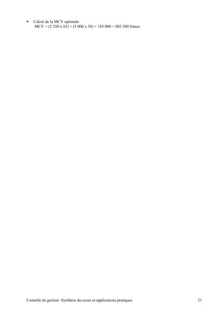  Calcul de la MCV optimale
MCV = (5 250 x 82) + (5 000 x 38) + 183 000 = 803 500 francs
Contrôle de gestion -Synthèse du cours et applications pratiques 21
 
