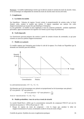 Remarque : le modèle mathématique montre que la dérivée annule le montant du stock de sécurité. Ainsi,
le lot économique est indépendant du montant du stock de sécurité (mais non du coût total).
3 – Compléments
A – Les limites du modèle
Ses hypothèses : l'absence de rupture, l'avenir certain, la proportionnalité de certains coûts, la fixité
d'autres coûts, rendent le modèle peu réaliste. Il impose cependant une analyse des coûts
d'approvisionnement qui ne peut être que bénéfique à l'entreprise.
La non généralité : le modèle ne peut s'appliquer à tous les contextes productifs : produits rapidement
périssables, approvisionnements non réguliers sur l'année (cycles longs de production).
B – Tarifs dégressifs
Les fournisseurs peuvent proposer des remises à partir de certains niveaux de commande, ce qui peut
remettre en cause les rythmes d'approvisionnement.
C – Modèle avec pénurie
Ce modèle suppose que l'entreprise peut évaluer le coût de la rupture. Il se fonde sur l'hypothèse que la
demande non satisfaite peut être différée.
Quantité
en stock
Q*
0 Temps
Consommation Pénurie
Le coût total devient alors : CT = Cp + Cl + Cr
On démontre que le lot économique avec pénurie est proportionnel au lot économique sans pénurie :
Q* avec pénurie = Q* sans pénurie x
Avec α = taux de service = Cr / (Cr + Cp)
D – Modèle probabiliste : taux de service et stock de sécurité
La société Handi-Niort a défini que la consommation mensuelle du composant PAN-25 suit une loi
normale de moyenne m = 850 et d'écart type σ = 190.
 Risque de rupture du stock du composant : c'est le risque que, pendant le délai de
réapprovisionnement (15 jours), la demande excède le niveau de stock critique.
Contrôle de gestion -Synthèse du cours et applications pratiques 26
α
1
xpénuriesans*Qpénurieavec*Q =
 