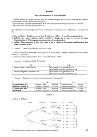 Énoncé 2
Choix d'investissement en avenir aléatoire
La société SOMECA a décidé d'investir dans des équipements plus productifs que ceux dont elle dispose
actuellement. Elle a le choix entre deux options :
Acquisition début janvier N d'une machine A et d'une autre machine identique au début de janvier N+1 ;
Acquisition début janvier N d'une machine B.
Des informations recueillies par les services commerciaux et financiers vous sont fournies en annexes 1, 2
et 3.
1. Présenter l'arbre de décision permettant de mettre en évidence l'ensemble des cas possibles.
2. Calculer les valeurs actuelles nettes associées à chacun de ces cas en retenant un taux
d'actualisation de 8 % (en pas tenir compte des valeurs résiduelles).
3. Indiquer l'investissement le plus intéressant selon le critère de l'espérance mathématique des
valeurs actuelles nettes.
 Annexe 1 : coût d'acquisition des machines A et B
Le coût d'acquisition d'une machine a au 1er
janvier N est de 25 000 F. On peut estimer que ce coût sera le
même au 1er
janvier N+1.
Le coût d'acquisition d'une machine B au 1er
janvier N est de 51 000 F.
 Annexe 2 : évolution probable de l'activité
N N+1
Croissance forte : probabilité 0,6 Croissance forte : probabilité 0,6
Croissance moyenne : probabilité 0,4
Croissance moyenne: probabilité 0,4 Croissance forte : probabilité 0,3
Croissance moyenne : probabilité 0,7
 Annexe 3 : flux nets de trésorerie prévisibles (hors investissements)
N N+1
Acquisition de deux
machines modèle A
Croissance forte : 35 000 F
Croissance moyenne : 31 000 F
Croissance forte : 40 000 F
Croissance moyenne : 32 000 F
Acquisition d'une
machine B
Croissance forte : 38 000 F
Croissance moyenne : 31 000 F
Croissance forte : 42 000 F
Croissance moyenne : 35 000 F
Solution 2
1. Arbre de décision
Contrôle de gestion -Synthèse du cours et applications pratiques 39
 