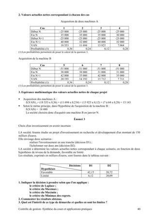 2. Valeurs actuelles nettes correspondant à chacun des cas
Acquisition de deux machines A
Cas 1 2 3 4
Début N -25 000 -25 000 -25 000 -25 000
Fin N 35 000 35 000 35 000 30 000
Début N+1 -25 000 -25 000 -25 000 -25 000
Fin N+1 40 000 32 000 40 000 32 000
VAN 18 553 11 694 13 923 7 064
Profitabilité (1) 0,36 0,24 0,12 0,28
(1) Les profitabilités permettent de poser le calcul de la question 3.
Acquisition de la machine B
Cas 5 6 7 8
Début N -51 000 -51 000 -51 000 -51 000
Fin N 38 000 38 000 31 000 31 000
Fin N+1 42 000 35 000 42 000 35 000
VAN 20 193 14 192 13 712 7 711
Profitabilité (1) 0,36 0,24 0,12 0,28
(1) Les profitabilités permettent de poser le calcul de la question 3.
3. Espérance mathématique des valeurs actuelles nettes de chaque projet
 Acquisition des machines A :
E(VAN) ,= (18 553 x 0,36) + (11 694 x 0,234) + (13 923 x 0,12) + (7 à 64 x 0,28) = 13 143
 Selon le même principe, dans l'hypothèse de l'acquisition de la machine B :
E(VAN) = 14 480
La société choisira donc d'acquérir une machine B en janvier N.
Énoncé 3
Choix d'un investissement en avenir incertain
LA société Aramis étudie un projet d'investissement en recherche et développement d'un montant de 150
milliers d'euros.
Elle envisage deux scénarios :
réaliser l'investissement en une tranche (décision D1) ;
l'échelonner sur deux ans (décision D2).
LA société a déterminé les valeurs actuelles nettes correspondant à chaque scénario, en fonction de deux
hypothèses de niveau de la demande, favorable ou limité.
Les résultats, exprimés en milliers d'euros, sont fournis dans le tableau suivant :
Décisions
Hypothèses
D1 D2
Favorable 42,15 20,72
Limité 6,12 20,09
1. Indiquer la décision à prendre selon que l'on applique :
le critère de Laplace ;
le critère du Maximax ;
le critère du Maximin ;
le critère du Minimax des regrets.
2. Commenter les résultats obtenus.
3. Quel est l'intérêt de ce type de démarche et quelles en sont les limites ?
Contrôle de gestion -Synthèse du cours et applications pratiques 40
 