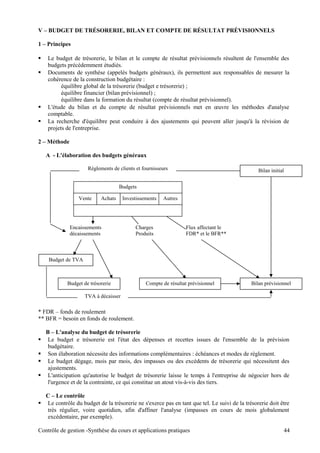 V – BUDGET DE TRÉSORERIE, BILAN ET COMPTE DE RÉSULTAT PRÉVISIONNELS
1 – Principes
 Le budget de trésorerie, le bilan et le compte de résultat prévisionnels résultent de l'ensemble des
budgets précédemment étudiés.
 Documents de synthèse (appelés budgets généraux), ils permettent aux responsables de mesurer la
cohérence de la construction budgétaire :
équilibre global de la trésorerie (budget e trésorerie) ;
équilibre financier (bilan prévisionnel) ;
équilibre dans la formation du résultat (compte de résultat prévisionnel).
 L'étude du bilan et du compte de résultat prévisionnels met en œuvre les méthodes d'analyse
comptable.
 La recherche d'équilibre peut conduire à des ajustements qui peuvent aller jusqu'à la révision de
projets de l'entreprise.
2 – Méthode
A - L'élaboration des budgets généraux
* FDR – fonds de roulement
** BFR = besoin en fonds de roulement.
B – L'analyse du budget de trésorerie
 Le budget e trésorerie est l'état des dépenses et recettes issues de l'ensemble de la prévision
budgétaire.
 Son élaboration nécessite des informations complémentaires : échéances et modes de règlement.
 Le budget dégage, mois par mois, des impasses ou des excédents de trésorerie qui nécessitent des
ajustements.
 L'anticipation qu'autorise le budget de trésorerie laisse le temps à l'entreprise de négocier hors de
l'urgence et de la contrainte, ce qui constitue un atout vis-à-vis des tiers.
C – Le contrôle
 Le contrôle du budget de la trésorerie ne s'exerce pas en tant que tel. Le suivi de la trésorerie doit être
très régulier, voire quotidien, afin d'affiner l'analyse (impasses en cours de mois globalement
excédentaire, par exemple).
Contrôle de gestion -Synthèse du cours et applications pratiques 44
Bilan initial
Bilan prévisionnelCompte de résultat prévisionnelBudget de trésorerie
Budget de TVA
Budgets
Vente AutresInvestissementsAchats
Encaissements
décaissements
Règlements de clients et fournisseurs
TVA à décaisser
Charges
Produits
Flux affectant le
FDR* et le BFR**
 