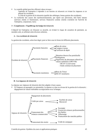  Le contrôle global peut être effectué à deux niveaux :
l'aptitude de l'entreprise à répondre à ses besoins en trésorerie en évitant les impasses et en
plaçant les excédents ;
le coût de la gestion de la trésorerie (qualité des arbitrages, bonne gestion des excédents).
 La recherche des causes des dysfonctionnements, par raport aux prévisions, doit $etre interne
(services clients et fournisseurs, services financiers) comme externe (variation de l'activité de
l'entreprise, conjoncture, tiers).
3 – Compléments : l'équilibrage du budget de trésorerie
L'objectif de l'entreprise est d'assurer sa sécurité, en évitant le risque de cessation de paiement, au
moindre coût, en arbitrant entre diverses solutions.
A – Les excédents de trésorerie
La gestion des excédents, selon leur degré, peut se faire sous la forme de différents placements.
B - Les impasses de trésorerie
La réponse aux impasses de trésorerie doit être adaptée à leurs causes.
 Si l'impasse est passagère ou saisonnière, la réponse se situe au niveau de la gestion de la trésorerie :
dégagement de valeurs réalisables ou négociation avec la banque.
Contrôle de gestion -Synthèse du cours et applications pratiques 45
Bons de caisse
Comptes à terme
Certificats de dépôt
Détention directe d'un portefeuille
d'obligations
Organismes de placement collectif en
valeurs mobilières (OPCVM)
- SICAV à court terme
- fonds commun de placement
Bons du Trésor
SICAV monétaires
Placements bancaires
Placements financiers
Placements monétaires
Excédent de trésorerie
Facilités de caisse
Découvert
Escompte
Cession de créances professionnelles
(loi Dailly)
Affacturage
Financement des marchés publics
Crédit de campagne
Crédit par caisse
Financement des
créances commerciales
Financement des stocks
Impasse de trésorerie
Dégagement de placements
 