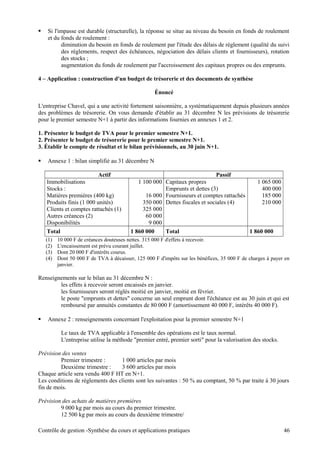  Si l'impasse est durable (structurelle), la réponse se situe au niveau du besoin en fonds de roulement
et du fonds de roulement :
diminution du besoin en fonds de roulement par l'étude des délais de règlement (qualité du suivi
des règlements, respect des échéances, négociation des délais clients et fournisseurs), rotation
des stocks ;
augmentation du fonds de roulement par l'accroissement des capitaux propres ou des emprunts.
4 – Application : construction d'un budget de trésorerie et des documents de synthèse
Énoncé
L'entreprise Chavel, qui a une activité fortement saisonnière, a systématiquement depuis plusieurs années
des problèmes de trésorerie. On vous demande d'établir au 31 décembre N les prévisions de trésorerie
pour le premier semestre N+1 à partir des informations fournies en annexes 1 et 2.
1. Présenter le budget de TVA pour le premier semestre N+1.
2. Présenter le budget de trésorerie pour le premier semestre N+1.
3. Établir le compte de résultat et le bilan prévisionnels, au 30 juin N+1.
 Annexe 1 : bilan simplifié au 31 décembre N
Actif Passif
Immobilisations 1 100 000 Capitaux propres 1 065 000
Stocks : Emprunts et dettes (3) 400 000
Matières premières (400 kg) 16 000 Fournisseurs et comptes rattachés 185 000
Produits finis (1 000 unités) 350 000 Dettes fiscales et sociales (4) 210 000
Clients et comptes rattachés (1) 325 000
Autres créances (2) 60 000
Disponibilités 9 000
Total 1 860 000 Total 1 860 000
(1) 10 000 F de créances douteuses nettes. 315 000 F d'effets à recevoir.
(2) L'encaissement est prévu courant juillet.
(3) Dont 20 000 F d'intérêts courus.
(4) Dont 50 000 F de TVA à décaisser, 125 000 F d'impôts sur les bénéfices, 35 000 F de charges à payer en
janvier.
Renseignements sur le bilan au 31 décembre N :
les effets à recevoir seront encaissés en janvier.
les fournisseurs seront réglés moitié en janvier, moitié en février.
le poste "emprunts et dettes" concerne un seul emprunt dont l'échéance est au 30 juin et qui est
remboursé par annuités constantes de 80 000 F (amortissement 40 000 F, intérêts 40 000 F).
 Annexe 2 : renseignements concernant l'exploitation pour la premier semestre N+1
Le taux de TVA applicable à l'ensemble des opérations est le taux normal.
L'entreprise utilise la méthode "premier entré, premier sorti" pour la valorisation des stocks.
Prévision des ventes
Premier trimestre : 1 000 articles par mois
Deuxième trimestre : 3 600 articles par mois
Chaque article sera vendu 400 F HT en N+1.
Les conditions de règlements des clients sont les suivantes : 50 % au comptant, 50 % par traite à 30 jours
fin de mois.
Prévision des achats de matières premières
9 000 kg par mois au cours du premier trimestre.
12 500 kg par mois au cours du deuxième trimestre/
Contrôle de gestion -Synthèse du cours et applications pratiques 46
 