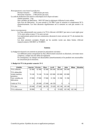 Renseignements concernant la production
Premier trimestre : 1 800 articles par mois.
Deuxième trimestre : 2 500 articles par mois.
Le coût de production d'un article se décompose de la façon suivante :
matière première : 5 kg
frais variables de fabrication : 100 F HT dont le règlement s'effectue le mois même.
frais fixes de fabrication : ils sont estimés à 516 000 F pour le semestre et comprennent 50 %
d'amortissements. Les frais décaissés régulièrement sur le semestre ne sont pas soumis à la
TVA.
Autres renseignements
Les frais administratifs non soumis à la TVA s'élèvent à 60 000 F par mois et sont réglés pour
2/3 le mois même et pour 1/3 le mois suivant.
Les représentants perçoivent une commission, décaissée le mois suivant, de 5 % du montant des
ventes HT.
Les deux premiers acomptes d'impôt sur les sociétés versés aux dates limites s'élèvent
respectivement à 540 000 F et 70 0000 F.
Solution
Le budget de trésorerie est construit en prenant les précautions suivantes :
Les différents postes enregistrent les flux effectivement encaissés ou décaissés, soit toutes taxes
comprises, compte tenu des délais de règlement.
En conséquence, les charges non décaissables (amortissements) et les produits non encaissables
ne concernent pas la trésorerie.
1. Budget de TVA du premier semestre N+1
Libellés Janvier Février Mars Avril Mai Juin Bilan Résultat
TVA collectée 82 400 82 400 82 400 296 640 296 640 296 640
TVA déductible
Achats matières
premières
74 160 74 160 74 160 103 000 103 000 103 000
Frais variables de
fabrication
37 080 37 080 37 080 51 500 51 500 51 500
Crédit de TVA 0 -28 840 -57 680 -86 520 0 0
TVA due -28 840 -57 680 -86 520 55 620 142 140 142 140
TVA à décaisser 50 000 0 0 0 55 620 142 140 142 140
Contrôle de gestion -Synthèse du cours et applications pratiques 48
 