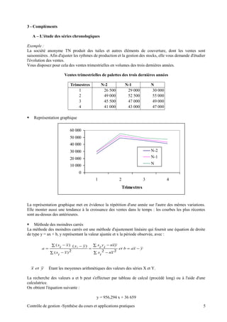 3 - Compléments
A – L'étude des séries chronologiques
Exemple :
La société anonyme TN produit des tuiles et autres éléments de couverture, dont les ventes sont
saisonnières. Afin d'ajuster les rythmes de production et la gestion des stocks, elle vous demande d'étudier
l'évolution des ventes.
Vous disposez pour cela des ventes trimestrielles en volumes des trois dernières années.
Ventes trimestrielles de palettes des trois dernières années
Trimestres N-2 N-1 N
1 26 500 29 000 30 000
2 49 000 52 500 55 000
3 45 500 47 000 49 000
4 41 000 43 000 47 000
 Représentation graphique
La représentation graphique met en évidence la répétition d'une année sur l'autre des mêmes variations.
Elle monter aussi une tendance à la croissance des ventes dans le temps : les courbes les plus récentes
sont au-dessus des antérieures.
 Méthode des moindres carrés
La méthode des moindres carrés est une méthode d'ajustement linéaire qui fournit une équation de droite
de type y = ax + b, y représentant la valeur ajustée et x la période observée, avec :
Étant les moyennes arithmétiques des valeurs des séries X et Y.
La recherche des valeurs a et b peut s'effectuer par tableau de calcul (procédé long) ou à l'aide d'une
calculatrice.
On obtient l'équation suivante :
y = 956,294 x + 36 659
Contrôle de gestion -Synthèse du cours et applications pratiques 5
yxabet
xn
i
x
yxn
i
y
i
xyy
x
i
x
x
i
x
a i
−=
∑ −
∑ −
=
−
∑ −
∑ −
=
22
)(
2)(
)(
yetx
0
10 000
20 000
30 000
40 000
50 000
60 000
1 2 3 4
Trimestres
Nombre de palettes vendues
N-2
N-1
N
 