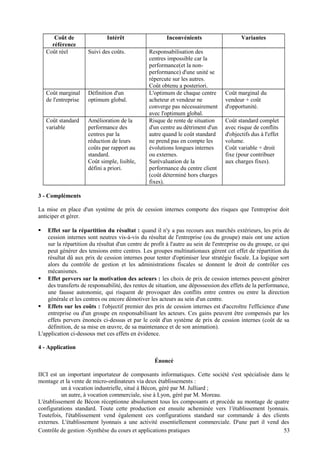 Coût de
référence
Intérêt Inconvénients Variantes
Coût réel Suivi des coûts. Responsabilisation des
centres impossible car la
performance(et la non-
performance) d'une unité se
répercute sur les autres.
Coût obtenu a posteriori.
Coût marginal
de l'entreprise
Définition d'un
optimum global.
L'optimum de chaque centre
acheteur et vendeur ne
converge pas nécessairement
avec l'optimum global.
Coût marginal du
vendeur + coût
d'opportunité.
Coût standard
variable
Amélioration de la
performance des
centres par la
réduction de leurs
coûts par rapport au
standard.
Coût simple, lisible,
défini a priori.
Risque de rente de situation
d'un centre au détriment d'un
autre quand le coût standard
ne prend pas en compte les
évolutions longues internes
ou externes.
Surévaluation de la
performance du centre client
(coût déterminé hors charges
fixes).
Coût standard complet
avec risque de conflits
d'objectifs dus à l'effet
volume.
Coût variable + droit
fixe (pour contribuer
aux charges fixes).
3 - Compléments
La mise en place d'un système de prix de cession internes comporte des risques que l'entreprise doit
anticiper et gérer.
 Effet sur la répartition du résultat : quand il n'y a pas recours aux marchés extérieurs, les prix de
cession internes sont neutres vis-à-vis du résultat de l'entreprise (ou du groupe) mais ont une action
sur la répartition du résultat d'un centre de profit à l'autre au sein de l'entreprise ou du groupe, ce qui
peut générer des tensions entre centres. Les groupes multinationaux gèrent cet effet de répartition du
résultat dû aux prix de cession internes pour tenter d'optimiser leur stratégie fiscale. La logique sort
alors du contrôle de gestion et les administrations fiscales se donnent le droit de contrôler ces
mécanismes.
 Effet pervers sur la motivation des acteurs : les choix de prix de cession internes peuvent générer
des transferts de responsabilité, des rentes de situation, une dépossession des effets de la performance,
une fausse autonomie, qui risquent de provoquer des conflits entre centres ou entre la direction
générale et les centres ou encore démotiver les acteurs au sein d'un centre.
 Effets sur les coûts : l'objectif premier des prix de cession internes est d'accroître l'efficience d'une
entreprise ou d'un groupe en responsabilisant les acteurs. Ces gains peuvent être compensés par les
effets pervers énoncés ci-dessus et par le coût d'un système de prix de cession internes (coût de sa
définition, de sa mise en œuvre, de sa maintenance et de son animation).
L'application ci-dessous met ces effets en évidence.
4 - Application
Énoncé
IICI est un important importateur de composants informatiques. Cette société s'est spécialisée dans le
montage et la vente de micro-ordinateurs via deux établissements :
un à vocation industrielle, situé à Bécon, géré par M. Julliard ;
un autre, à vocation commerciale, sise à Lyon, géré par M. Moreau.
L'établissement de Bécon réceptionne absolument tous les composants et procède au montage de quatre
configurations standard. Toute cette production est ensuite acheminée vers 1'établissement lyonnais.
Toutefois, l'établissement vend également ces configurations standard sur commande à des clients
externes. L'établissement lyonnais a une activité essentiellement commerciale. D'une part il vend des
Contrôle de gestion -Synthèse du cours et applications pratiques 53
 