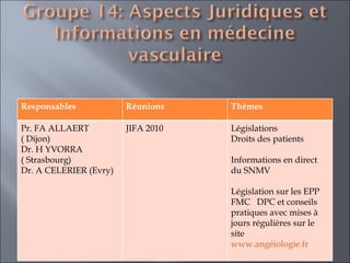 Responsables Réunions Thèmes  Pr. FA ALLAERT ( Dijon)  Dr. H YVORRA ( Strasbourg) Dr. A CELERIER (Evry)  JIFA 2010 Législations Droits des patients  Informations en direct du SNMV  Législation sur les EPP  FMC  DPC et conseils pratiques avec mises à jours régulières sur le site www.angéiologie.fr 