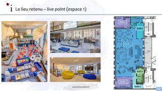 www.linnovatoire.fr
12
Le lieu retenu – live point (espace 1)
 
