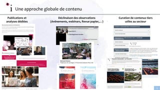 www.linnovatoire.fr
5
Une approche globale de contenu
Publications et
analyses dédiées
Déclinaison des observations
(événements, webinars, Revue papier,…)
Curation de contenus tiers
utiles au secteur
 