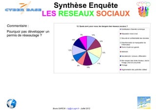 Synthèse Enquête
                     LES RESEAUX SOCIAUX
Commentaire :                                             12. Qu...