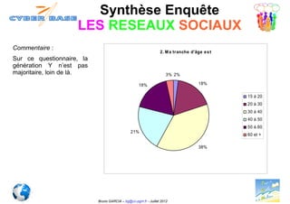 Synthèse Enquête
                    LES RESEAUX SOCIAUX
Commentaire :
                                                   ...