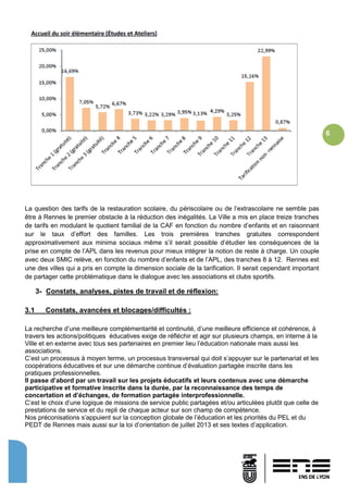 6
La question des tarifs de la restauration scolaire, du périscolaire ou de l’extrascolaire ne semble pas
être à Rennes le premier obstacle à la réduction des inégalités. La Ville a mis en place treize tranches
de tarifs en modulant le quotient familial de la CAF en fonction du nombre d’enfants et en raisonnant
sur le taux d’effort des familles. Les trois premières tranches gratuites correspondent
approximativement aux minima sociaux même s’il serait possible d’étudier les conséquences de la
prise en compte de l’APL dans les revenus pour mieux intégrer la notion de reste à charge. Un couple
avec deux SMIC relève, en fonction du nombre d’enfants et de l’APL, des tranches 8 à 12. Rennes est
une des villes qui a pris en compte la dimension sociale de la tarification. Il serait cependant important
de partager cette problématique dans le dialogue avec les associations et clubs sportifs.
3- Constats, analyses, pistes de travail et de réflexion:
3.1 Constats, avancées et blocages/difficultés :
La recherche d’une meilleure complémentarité et continuité, d’une meilleure efficience et cohérence, à
travers les actions/politiques éducatives exige de réfléchir et agir sur plusieurs champs, en interne à la
Ville et en externe avec tous ses partenaires en premier lieu l’éducation nationale mais aussi les
associations.
C’est un processus à moyen terme, un processus transversal qui doit s’appuyer sur le partenariat et les
coopérations éducatives et sur une démarche continue d’évaluation partagée inscrite dans les
pratiques professionnelles.
Il passe d’abord par un travail sur les projets éducatifs et leurs contenus avec une démarche
participative et formative inscrite dans la durée, par la reconnaissance des temps de
concertation et d’échanges, de formation partagée interprofessionnelle.
C’est le choix d’une logique de missions de service public partagées et/ou articulées plutôt que celle de
prestations de service et du repli de chaque acteur sur son champ de compétence.
Nos préconisations s’appuient sur la conception globale de l’éducation et les priorités du PEL et du
PEDT de Rennes mais aussi sur la loi d’orientation de juillet 2013 et ses textes d’application.
 
