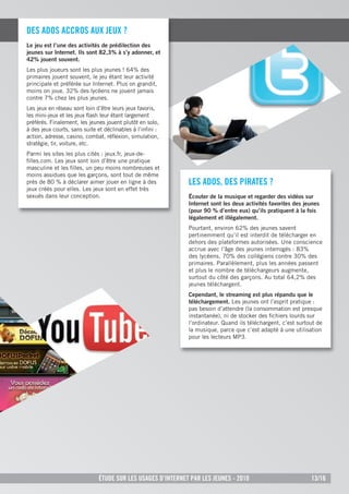 des adOs aCCrOs auX jeuX ?
Le jeu est l’une des activités de prédilection des
jeunes sur Internet. Ils sont 82,3% à s’y adonner, et
42% jouent souvent.
Les plus joueurs sont les plus jeunes ! 64% des
primaires jouent souvent, le jeu étant leur activité
principale et préférée sur Internet. Plus on grandit,
moins on joue. 32% des lycéens ne jouent jamais
contre 7% chez les plus jeunes.
Les jeux en réseau sont loin d’être leurs jeux favoris,
les mini-jeux et les jeux ﬂash leur étant largement
préférés. Finalement, les jeunes jouent plutôt en solo,
à des jeux courts, sans suite et déclinables à l’inﬁni :
action, adresse, casino, combat, réﬂexion, simulation,
stratégie, tir, voiture, etc.
Parmi les sites les plus cités : jeux.fr, jeux-de-
ﬁlles.com. Les jeux sont loin d’être une pratique
masculine et les ﬁlles, un peu moins nombreuses et
moins assidues que les garçons, sont tout de même
près de 80 % à déclarer aimer jouer en ligne à des           les adOs, des pirates ?
jeux créés pour elles. Les jeux sont en effet très
sexués dans leur conception.                                 Écouter de la musique et regarder des vidéos sur
                                                             Internet sont les deux activités favorites des jeunes
                                                             (pour 90 % d’entre eux) qu’ils pratiquent à la fois
                                                             légalement et illégalement.
                                                             Pourtant, environ 62% des jeunes savent
                                                             pertinemment qu’il est interdit de télécharger en
                                                             dehors des plateformes autorisées. Une conscience
                                                             accrue avec l’âge des jeunes interrogés : 83%
                                                             des lycéens, 70% des collégiens contre 30% des
                                                             primaires. Parallèlement, plus les années passent
                                                             et plus le nombre de téléchargeurs augmente,
                                                             surtout du côté des garçons. Au total 64,2% des
                                                             jeunes téléchargent.
                                                             Cependant, le streaming est plus répandu que le
                                                             téléchargement. Les jeunes ont l’esprit pratique :
                                                             pas besoin d’attendre (la consommation est presque
                                                             instantanée), ni de stocker des ﬁchiers lourds sur
                                                             l’ordinateur. Quand ils téléchargent, c’est surtout de
                                                             la musique, parce que c’est adapté à une utilisation
                                                             pour les lecteurs MP3.




                              Étude sur les usages d’internet par les jeunes - 2010                           13/16
 