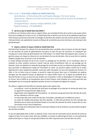 Conférence Intelligence Artificielle : Nouvelles Puissances
10 et 11 avril 2019 - CNAM, Paris
Marine Dupré 25
Table ronde 3 : IA et santé, création du Health Data Hub
Sacha Alanoca - AI Policy Researcher and Program Manager, The Future Society
David Gruson - Membre du comité de direction de la chaire Santé de Sciences Po, fondateur de
l'initiative Ethik IA
Christophe Richard - Directeur médical SANTEOS, ATOS
Raphael Canyasse - CTO ANAMNESE
 Qu’est-ce que le Health Data Hub (HDH) ?
Le HDH est une initiative créée suite au rapport Villani, qui conseillait de faire de la santé un des quatre piliers
forts de la stratégie de la France en IA. Le Health Data Hub se décline sous forme d’une plateforme gérée par
l’Etat français qui permet d’accueillir et partager les données des citoyens avec des acteurs privés ou publics.
Il doit permettre une exploitation massive et éthique de ces données pour des chercheurs, des startups et des
grands groupes.
 Espoirs, craintes et risques relatifs au Health Data Hub
Comment faire lorsque l’on a besoin d’un jeu de données pour y accéder, dans la mesure où faire de l’argent
sur des données de santé est généralement mal perçu et que très peu de structures ne s’attaquent par
conséquent à cette tâche de généralisation de l’information ? Le Health Data Hub apparait donc comme un
guichet unique vers lequel se retourner en cas de besoin d’un jeu de données. Cela va aussi être un système
d’appel à projets pour structurer ce jeu de données.
Le risque éthique principal est de ne pas s’ouvrir au pilotage par les données, ou au numérique, dans un
contexte où notre système continue à porter trop de zones d’insuffisance liées au non-partage par les
données. Avoir une plateforme nationale de partage de ces données est alors un élément de garantie éthique
pour permette un déploiement rapide de l’innovation en santé. Les pouvoirs publics tentent de le rendre
opérationnel le plus rapidement possible, avant que cette innovation ne nous soit imposée par d’autres. En
effet, si l’on se ferme trop en Europe, on prend le risque de laisser libre cours à l’utilisation de système
étrangers par des patients français et également un risque d’effet retour sur le régime de solidarité de la
Sécurité Sociale car tous ne pourront pas accéder aux innovations si elles se développent à l’étranger et pas
en France. Sans le RGPD et sa transposition dans le droit français, cette initiative ne se serait peut-être pas
développée sous le concept de régulation positive (s’ouvrir en essayant de réguler les risques).
Par ailleurs, l’opportunité du HDH est colossale, grâce à des aspects clés :
- La confiance : ouvrir les données de santé pour les partager et les valoriser en termes de santé, tout
en apportant une garantie des règles du jeu.
- Organisation voire régulation de l’écosystème : en amenant une gouvernance des données de santé,
de leur utilisation et de leur usage.
- La mécanique doit aussi rendre les données accessibles, utilisables par les différents acteurs.
- La notion de modèle économique doit être abordée : le HDH doit permettre de faire émerger des
domaines qui ne soient pas forcément basée sur la vente des données de santé, et peut-être sur leur
sécurisation et leur mise à disposition.
En Europe, on essaye de se démarquer dans le champ de l’éthique et de la confiance, qui permettent de gérer
des données sensibles.
Ce qui est appréciable dans le HDH, au-delà de l’outil, c’est le fait de reconnaitre que la donnée de santé est
majeure et que l’on ne peut rester dans des citadelles. La mission au démarrage est donc un vrai partenariat
public-privé (avec un risque et une grande tendance de mêler la gouvernance centrale dans cet outil).
 