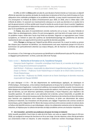 Conférence Intelligence Artificielle : Nouvelles Puissances
10 et 11 avril 2019 - CNAM, Paris
Marine Dupré 36
En effet, en 2017, la Chine publie son plan IA, suivi de plans d’action (menés sur 3 ans) avec un objectif
affiché de reprendre leur position de leader du monde dans le domaine et fort d’une clarté d’analyse et d’une
adéquation entre méthodes privilégiées et les problèmes identifiés. Le pays investit massivement dans l’IA :
s’ils annonçaient 51 milliards de dollars d’investissement pour 2020, en 2018, celui-ci s’élève déjà à 234
milliards de dollars. En associant ces investissements colossaux à un accès aux données et un soutien de la
part du gouvernement, la Chine semble avoir trouvé la recette du succès et avoir réussi à susciter l’appétence
de la population (notamment en délivrant des services aux citoyens, via le système du score social déterminant
pour la vie quotidienne, par exemple).
En France, deux plans IA essentiellement orientés recherche ont vu le jour : les plans Hollande et
Villani. Mais ces développements, même s’ils sont encourageants, sont trop lents et le pays reste en retard.
Un problème majeur réside dans l’accès trop limité aux données. Organiser un regroupement avec l’Union
européenne, en mettant en place des systèmes de standardisation/partage des plateformes de données
représenterait alors une opportunité d’accroitre la quantité de données possédée.
Enfin, l’Europe se distingue par l’objectif qu’elle affiche concernant l’IA, à savoir la mettre au service
des citoyens pour maximiser les bénéfices. Les investissements sont assez importants (projet AI 4 EU) et la
Commission est particulièrement attentive aux enjeux éthiques, afin de favoriser la confiance des parties
prenantes.
En conclusion, si l’on s’interroge sur les puissances qui bénéficient ou bénéficieront le plus de l’IA, trois acteurs
se dégagent particulièrement : la Chine, suivie des USA et de l’Europe.
Table ronde 1 : Recherche et formation en IA, l’excellence française
Françoise Soulie Fogelman – Conseiller scientifique Hub France IA, et membre du Al High Level
Expert Group de la Commission européenne.
Gaël Richard – Professeur, responsable du département image/données/signal Telecom Paris
Erwan Le Pennec – Professeur Ecole Polytechnique et titulaire de la Chaire Data Scientists de
l’Ecole Polytechnique
Avner Bar-Hen – Professeur du CNAM, titulaire de la Chaire Statistiques et données massives,
responsable de l’équipe MSDMA
On peut distinguer « 3 IA » - l’IA des départements de mathématiques appliqués, de statistiques et
d’informatique ; d’entreprises ; et les instituts interdisciplinaires en IA pour lier la recherche et l’industrie – et
autant de domaines d’application : la sécurité et la défense, les transports/mobilité, la santé, l’environnement.
Notre époque est caractérisée par un accès à beaucoup plus de capteurs, mais surtout par un changement du
type de données, qui sont désormais spatialisées, temporalisées, à haute fréquence, pour répondre à de
nouvelles questions. On assiste alors à une valorisation de la donnée, surtout industrielle, en parallèle de
laquelle s’exprime un besoin de nouveaux outils. Des chaires d’industries et de recherche ont donc été lancées,
pour favoriser une coopération entre industriels et chercheurs, et éviter une déconnexion des enjeux
sociétaux et industriels. Ces innovations ont été pensées sans négliger l’importance des sciences sociales et
économiques, partie intégrante de l’IA. Mener des travaux communs entre sciences sociales et sciences dures
a d’ailleurs été identifié comme un axe à développer, même si la collaboration existante entre les laboratoires,
industries, et hôpitaux pour la collecte de données est déjà considérée comme une évolution importante.
 Une innovation : permettre aux professeurs de passer du temps en industrie
Cette nouvelle possibilité s’inscrit dans le cadre de la loi Pacte, une suite au rapport Villani (paru le 28 mars
2018), qui soulignait le manque de chercheurs en IA au sens large. Une des réponses a donc été de permettre
aux universitaires d’aller en industrie. Si cette innovation a révélé bon nombre d’avantages (favoriser un
 