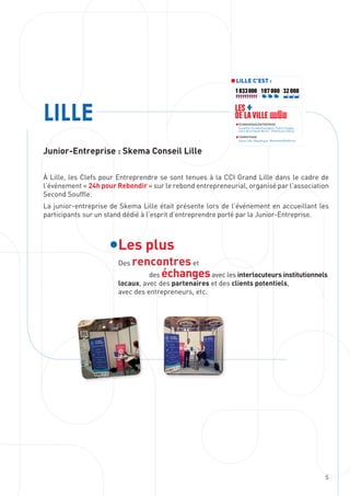 5
LILLE
Junior-Entreprise : Skema Conseil Lille
À Lille, les Clefs pour Entreprendre se sont tenues à la CCI Grand Lille dans le cadre de
l’événement « 24h pour Rebondir » sur le rebond entrepreneurial, organisé par l’association
Second Souffle.
La junior-entreprise de Skema Lille était présente lors de l’événement en accueillant les
participants sur un stand dédié à l’esprit d’entreprendre porté par la Junior-Entreprise.
Les plus
Des rencontreset
		 des échangesavec les interlocuteurs institutionnels
locaux, avec des partenaires et des clients potentiels,
avec des entrepreneurs, etc.
LILLE C’EST :
1 033 000 32 000107 000
ÉCONOMIQUE/ENTREPRISE
Euralille, Euratechnologies, Plaine Images,
zone de la Haute Borne - Villeneuve d’Ascq
TOURISTIQUE
Vieux Lille, République, Massséna/Solférino
LES +
DE LA VILLE
 