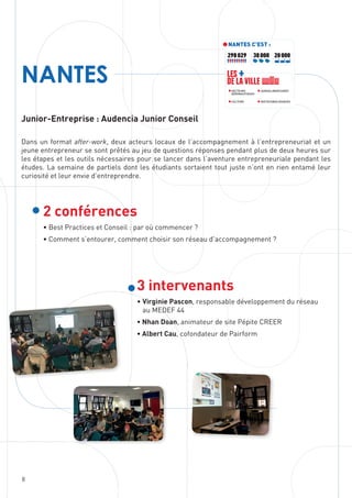8
NANTES
Junior-Entreprise : Audencia Junior Conseil
Dans un format after-work, deux acteurs locaux de l’accompagnement à l’entrepreneuriat et un
jeune entrepreneur se sont prêtés au jeu de questions réponses pendant plus de deux heures sur
les étapes et les outils nécessaires pour se lancer dans l’aventure entrepreneuriale pendant les
études. La semaine de partiels dont les étudiants sortaient tout juste n’ont en rien entamé leur
curiosité et leur envie d’entreprendre.
2 conférences
• Best Practices et Conseil : par où commencer ?
• Comment s’entourer, comment choisir son réseau d’accompagnement ?
3 intervenants
• Virginie Pascon, responsable développement du réseau
au MEDEF 44
• Nhan Doan, animateur de site Pépite CREER
• Albert Cau, cofondateur de Pairform
NANTES C’EST :
298 029 20 00038 000
SECTEURS
AÉRONAUTIQUES
CULTURE BIOTECHNOLOGIQUES
AGROALIMENTAIRES
LES +
DE LA VILLE
 