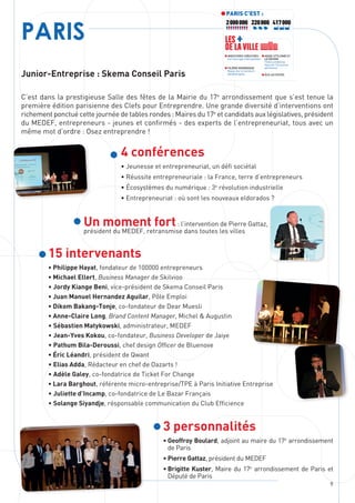 9
PARIS
Junior-Entreprise : Skema Conseil Paris
C’est dans la prestigieuse Salle des fêtes de la Mairie du 17e
arrondissement que s’est tenue la
première édition parisienne des Clefs pour Entreprendre. Une grande diversité d’interventions ont
richement ponctué cette journée de tables rondes : Maires du 17e
et candidats aux législatives, président
du MEDEF, entrepreneurs - jeunes et confirmés - des experts de l’entrepreneuriat, tous avec un
même mot d’ordre : Osez entreprendre !
4 conférences
• Jeunesse et entrepreneuriat, un défi sociétal
• Réussite entrepreneuriale : la France, terre d’entrepreneurs
• Écosystèmes du numérique : 3e
révolution industrielle
• Entrepreneuriat : où sont les nouveaux eldorados ?
Un moment fort: l’intervention de Pierre Gattaz,
président du MEDEF, retransmise dans toutes les villes
15 intervenants
• Philippe Hayat, fondateur de 100000 entrepreneurs
• Michael Ellert, Business Manager de Skilvioo
• Jordy Kiange Beni, vice-président de Skema Conseil Paris
• Juan Manuel Hernandez Aguilar, Pôle Emploi
• Dikom Bakang-Tonje, co-fondateur de Dear Muesli
• Anne-Claire Long, Brand Content Manager, Michel  Augustin
• Sébastien Matykowski, administrateur, MEDEF
• Jean-Yves Kokou, co-fondateur, Business Developer de Jaiye
• Pathum Bila-Deroussi, chef design Officer de Bluenove
• Éric Léandri, président de Qwant
• Elias Adda, Rédacteur en chef de Oazarts !
• Adèle Galey, co-fondatrice de Ticket For Change
• Lara Barghout, référente micro-entreprise/TPE à Paris Initiative Entreprise
• Juliette d’Incamp, co-fondatrice de Le Bazar Français
• Solange Siyandje, résponsable communication du Club Efficience
3 personnalités
• Geoffroy Boulard, adjoint au maire du 17e
arrondissement
de Paris
• Pierre Gattaz, président du MEDEF
• Brigitte Kuster, Maire du 17e
arrondissement de Paris et
Député de Paris
PARIS C’EST :
2 000 000 417 000220 000
MODE-STYLISME ET
LE DESIGN
Filière embléma-
tique de l’économie
parisienne
INDUSTRIES CRÉATIVES
Fort ancrage métropolitain
FILIÈRE NUMÉRIQUE
Noyau dur et secteurs
périphériques ÉCO-ACTIVITÉS
LES +
DE LA VILLE
 