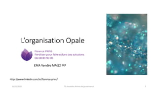 L’organisation Opale
EMA Vendée MMS2 MP
02/12/2020 TD nouvelles formes de gouvernance 1
https://www.linkedin.com/in/florence-prins/
 