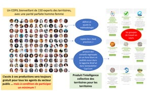 Un	COPIL	bienveillant	de	150	experts	des	territoires,	
avec	une	parité	parfaite	homme-femme
L’accès	à	ces	productions	sera	toujours	
gratuit	pour	tous	les	agents	du	secteur	
public	… mais	à	condition	de	participer	
un	minimum	!
définit	et	
ajuste	la	
méthodologie
repère	les	« best	
practices »
produit	des	
conseils	regroupés	
en	un	livre	blanc	et	
publiés	aussi	dans	
le	lagazine Brief et	
dans	lanewsletter
Cap’Com
Produit	l’intelligence	
collective	des	
territoires	pour	les	
territoires
les	groupes	
de	travail	en	
cours
 