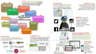 COLLABORATIF	ET	UX
Une	plateforme	d’intelligence	collective	ouverte	
aux	150	membre	du	COPIL	de	l’Observatoire	
pour	co-construire	la	méthodologie,	échanger,	
labelliser	les	pratiques	et	définir	les	besoins	du	
logiciel	en	SAAS.
ETHIQUE Un	respect	des	12	commandements	de	la	
data-déontologie	(©	Hervé	Monier),	des	analyses	
Smart	data	plutôt	que	Big	data	et	un	algorithme	
transparent,	expliqué	à	tous	avec	pédagogie.
D’INTERET	GENERAL	
Une	production	d’études	sur	la	performance	
des	territoires,	avec	un	recensement	unique	
en	France,	cartographies	et	dataviz.	Des	
paroles	d’experts	aux	collègues,	élus,	GAFA.
INNOVANT	Une	base	de	
données qui	enregistre	et	
analyse	en	temps	réel	les	
« signaux »	émis	par	les	
comptes	officiels	des	
territoires	sur	les	principaux	
réseaux	sociaux.
ADAPTE	AUX	BESOINS	DU	METIER
Un	logiciel	en	SAAS	pour	monitorer	ses	
propres	KPI,	évaluer	sa	performance,	
échanger	l’information	entre	services,	
analyser	et	planifier	ses	publications.
INTEROPERABLE
Une	Interopérabilité
possible	avec	:
- Sociallymap	
(automatisation	de	la	
publication	sur	les	RS	et	
amabassadeurs	
du	territoire)
- Optima	(analyse	
bigdata	territoriale)
- etc.
MULTI-PARTENARIAL
Un		projet	soutenu	par	les	meilleurs	partenaires	
du	métier	qui	peuvent	exploiter	librement	les	données	
et	les	résultats	des	études.
DECLINABLE		Scalabilité	:	
Par	« des	territoires »	nous	entendons	
collectivités	locales,	son	premier	univers	
métier.	Mais	aussi	toutes	ses	autres	
composantes	:	élus,	offices	de	tourisme,	
#MSGU	(SDIS,	police,	préfectures),	CCI,	etc.
Option	:	un	marketplace
de	prestataires	spécialisés
 