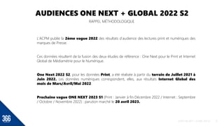2
AUDIENCES ONE NEXT + GLOBAL 2022 S2
ACPM ONENEXT+GLOBAL 2022S2
RAPPEL MÉTHODOLOGIQUE
L'ACPM publie la 2ème vague 2022 de...
