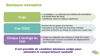 Quelques exemples
•  « poubellator » ou cible dans les toilettes afin d’améliorer
la propreté dans les trains	
•  satisfaction client et meilleure expérience 	
Ouigo	
•  favoriser les éco-gestes et le bien-être	
•  interrupteurs qui favorisent les économies d’énergie	
•  pommeau de douche qui change de couleur pour couper l’eau	
Cas OGIC 	
•  Guider	la	navigation	des	visiteurs	à	l’aide	d’un	tapis	
vertébral	pour	rassurer	et	faciliter	les	déplacements	
dans	l’établissement	
Clinique	à	Santiago	du	
Chili	
Il est possible de combiner plusieurs nudge pour
atteindre le comportement souhaité
 