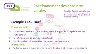 Exemple	1:	oui.sncf	
	
En	matière	des	vocal,	aujourd’hui	nous	
avons	 des	 outils	 qui	 nous	 permettent	
de	 pouvoir	 poser	 des	 questions	 et	
obtenir	des	réponses.	
Cheminement:	
Ø  Le	 conversationnel	 	 se	 trouve	 sous	 l’angle	 de	 l’expérience	 de	
l’utilisateur	
Ø  L’optimisation	de	parcours	existants		
Ø  L’anticipation	et	la	création	des	nouveaux	parcours	
	 Implication:		
Ø  L’adaptation	aux	émergences	des	applications	et	nouveaux	appareils	
Positionnement	des	enceintes	
vocales	
 