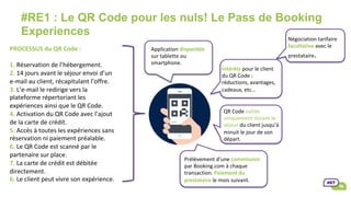 #RE1 : Le QR Code pour les nuls! Le Pass de Booking
Experiences
PROCESSUS	du	QR	Code	:		
	
1.	Réservation	de	l’hébergement.	
2.	14	jours	avant	le	séjour	envoi	d’un	
e-mail	au	client,	récapitulant	l’offre.	
3.	L’e-mail	le	redirige	vers	la	
plateforme	répertoriant	les	
expériences	ainsi	que	le	QR	Code.	
4.	Activation	du	QR	Code	avec	l’ajout	
de	la	carte	de	crédit.	
5.	Accès	à	toutes	les	expériences	sans	
réservation	ni	paiement	préalable.	
6.	Le	QR	Code	est	scanné	par	le	
partenaire	sur	place.	
7.	La	carte	de	crédit	est	débitée	
directement.	
6.	Le	client	peut	vivre	son	expérience.	
Intérêts	pour	le	client	
du	QR	Code	:	
réductions,	avantages,	
cadeaux,	etc…	
Négociation	tarifaire	
facultative	avec	le	
prestataire.	
Application	disponible	
sur	tablette	ou	
smartphone.	
QR	Code	valide	
uniquement	durant	le	
séjour	du	client	jusqu’à	
minuit	le	jour	de	son	
départ.	
Prélèvement	d’une	commission	
par	Booking.com	à	chaque	
transaction.	Paiement	du	
prestataire	le	mois	suivant.	
 