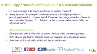 #RE2 : Opportunités créatives sur les réseaux sociaux
•  Le bon message à la bonne audience et au bon moment.
•  Intégration de la stratégie social média dans la stratégie globale =>
planning éditorial + comité éditorial. Favoriser l’échange entre les différents
membres des équipes. Ex : Tableau de bord personnalisé selon l’idée de
My Destination.
•  Concernant Facebook :
-  Changement de sa méthode de calcul : baisse de la portée organique.
-  Bien choisir son format selon le cycle du voyageur et le message voulu.
-  Attention au format vidéo utilisé sur les smartphones.
 