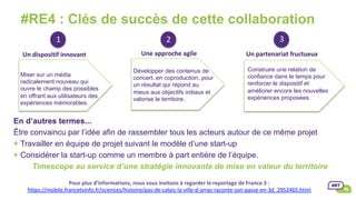#RE4 : Clés de succès de cette collaboration
En d’autres termes...
Être convaincu par l’idée afin de rassembler tous les acteurs autour de ce même projet
+ Travailler en équipe de projet suivant le modèle d’une start-up
+ Considérer la start-up comme un membre à part entière de l’équipe.
Timescope au service d’une stratégie innovante de mise en valeur du territoire
Développer des contenus de
concert, en coproduction, pour
un résultat qui répond au
mieux aux objectifs initiaux et
valorise le territoire.
	
Construire une relation de
confiance dans le temps pour
renforcer le dispositif et
améliorer encore les nouvelles
expériences proposées.
	
Miser sur un média
radicalement nouveau qui
ouvre le champ des possibles
en offrant aux utilisateurs des
expériences mémorables.
	
1	 3	2	
Un	dispositif	innovant	 Une	approche	agile	 Un	partenariat	fructueux	
Pour	plus	d’informations,	nous	vous	invitons	à	regarder	le	reportage	de	France	3	:		
https://mobile.francetvinfo.fr/sciences/histoire/pas-de-calais-la-ville-d-arras-raconte-son-passe-en-3d_2952465.html	
 