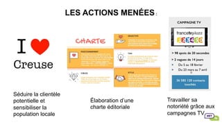 LES ACTIONS MENÉES:
Élaboration d’une
charte éditoriale
Séduire la clientèle
potentielle et
sensibiliser la
population locale
Travailler sa
notoriété grâce aux
campagnes TV
 